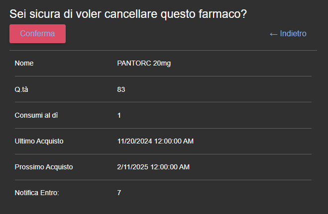 Gestione Farmaci anteprima
