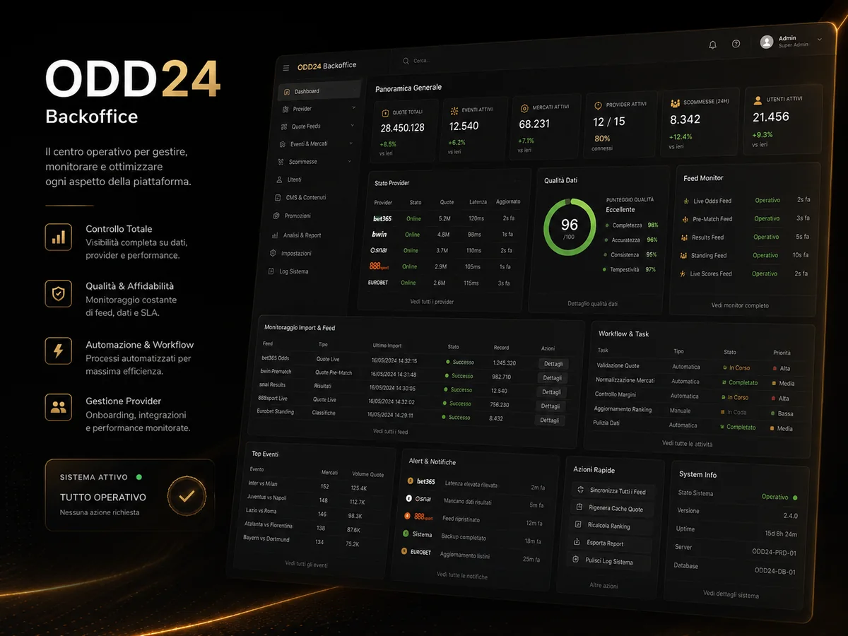 ODD24 backoffice gestionale e monitoraggio feed