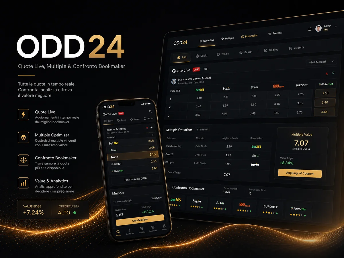 ODD24 esperienza mobile e desktop