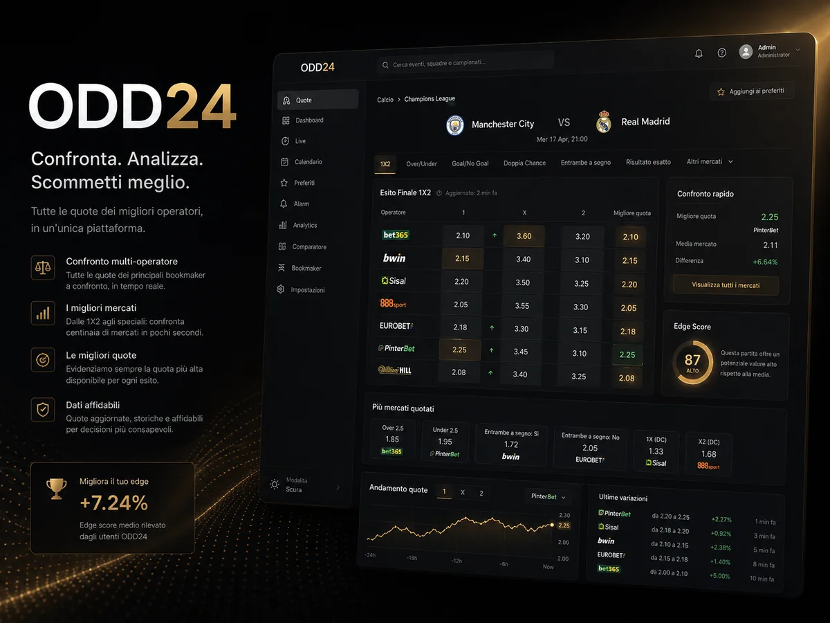 ODD24 confronto quote multi-operatore